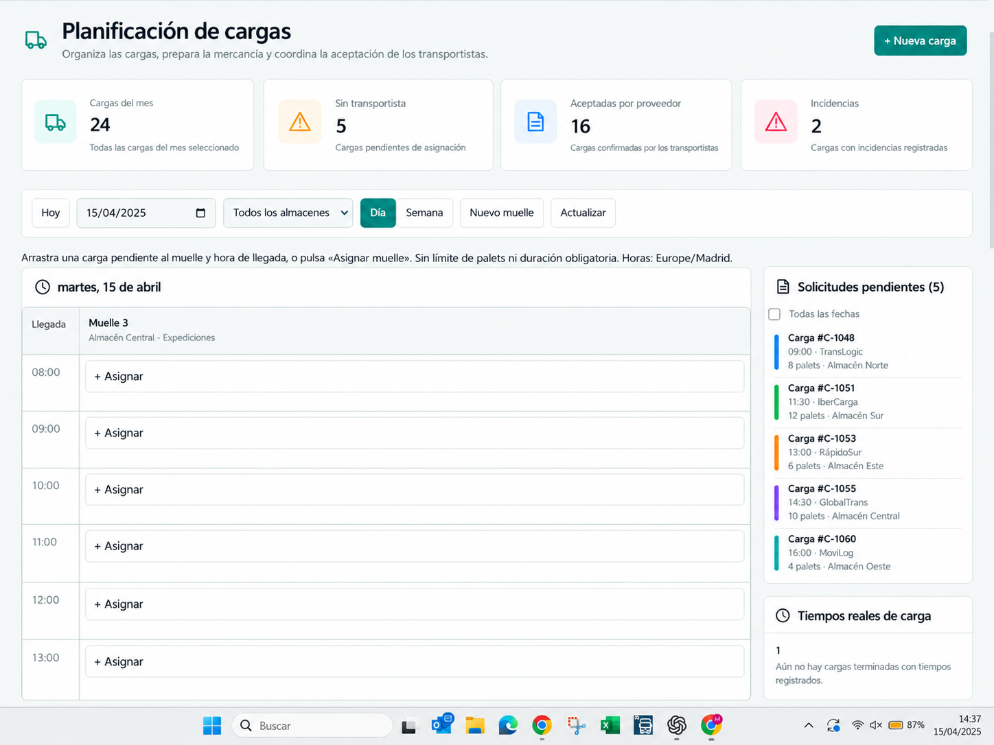 Planificación de cargas, datos de demostración